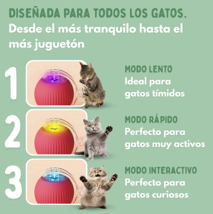 PELOTAVIVA™-Pelota de aventura interactiva para tus mascotas